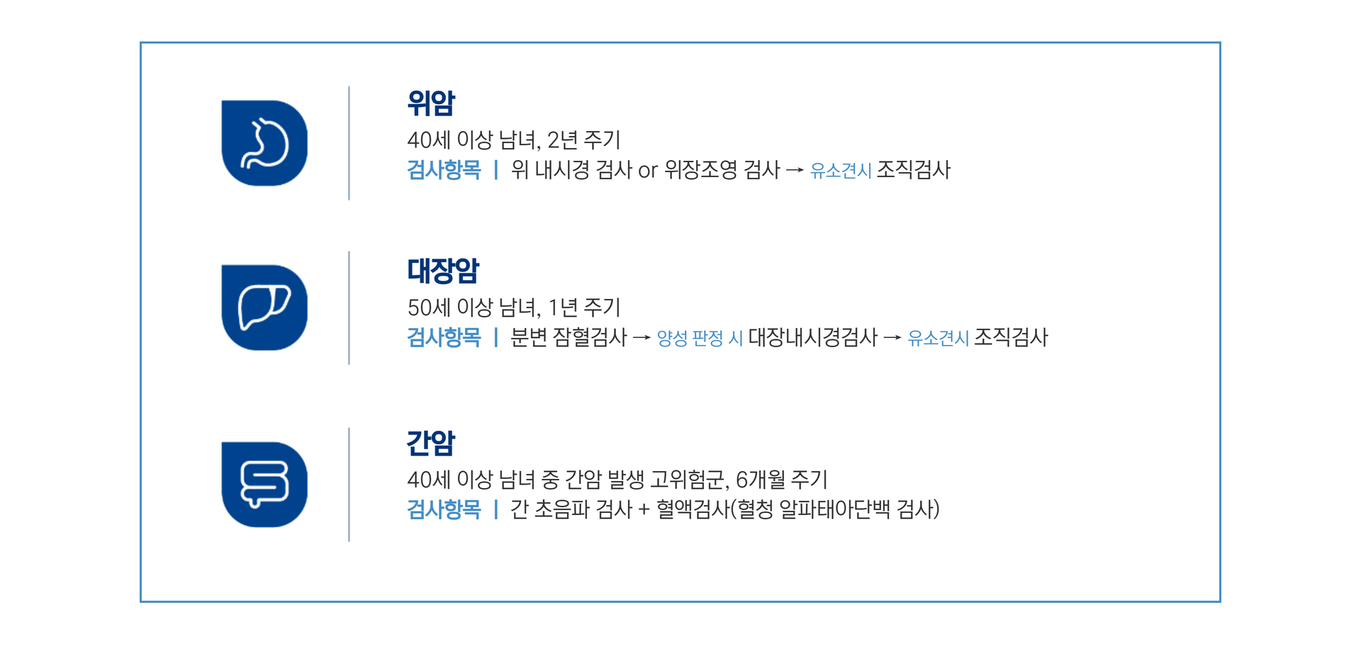 3대암검진.png