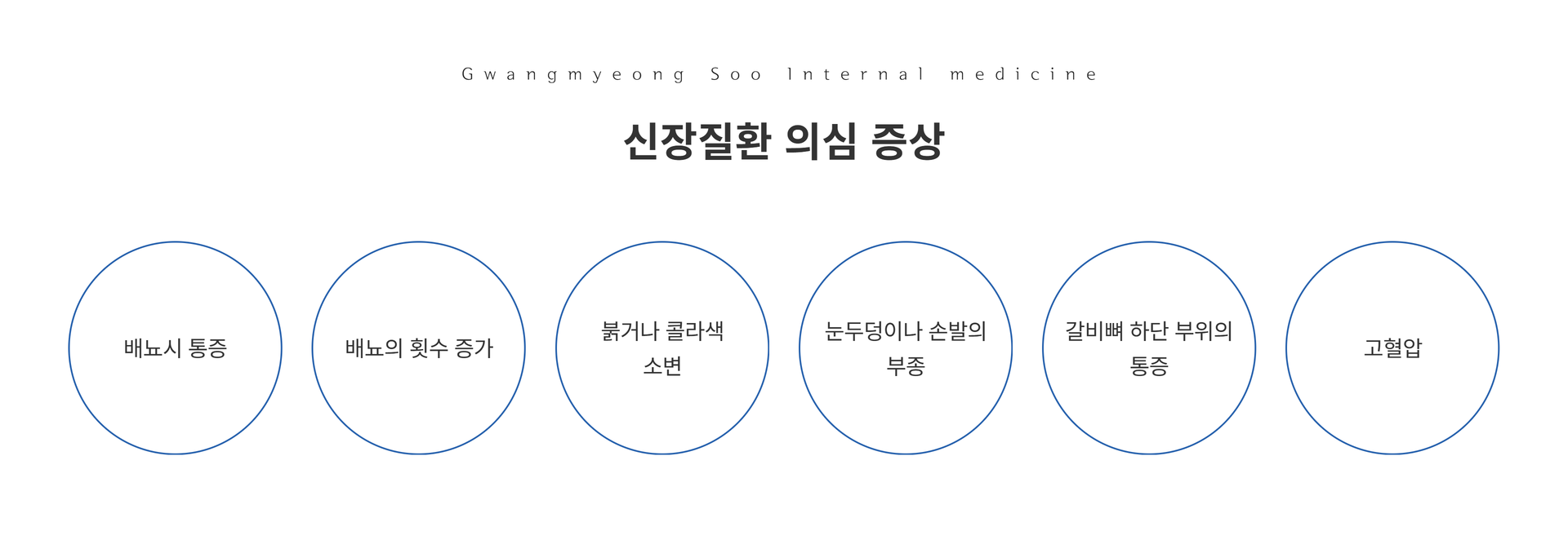 신장이란3.png
