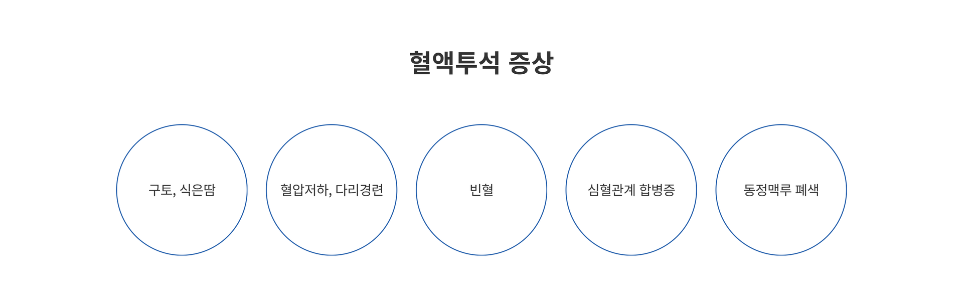 혈액투석2.png